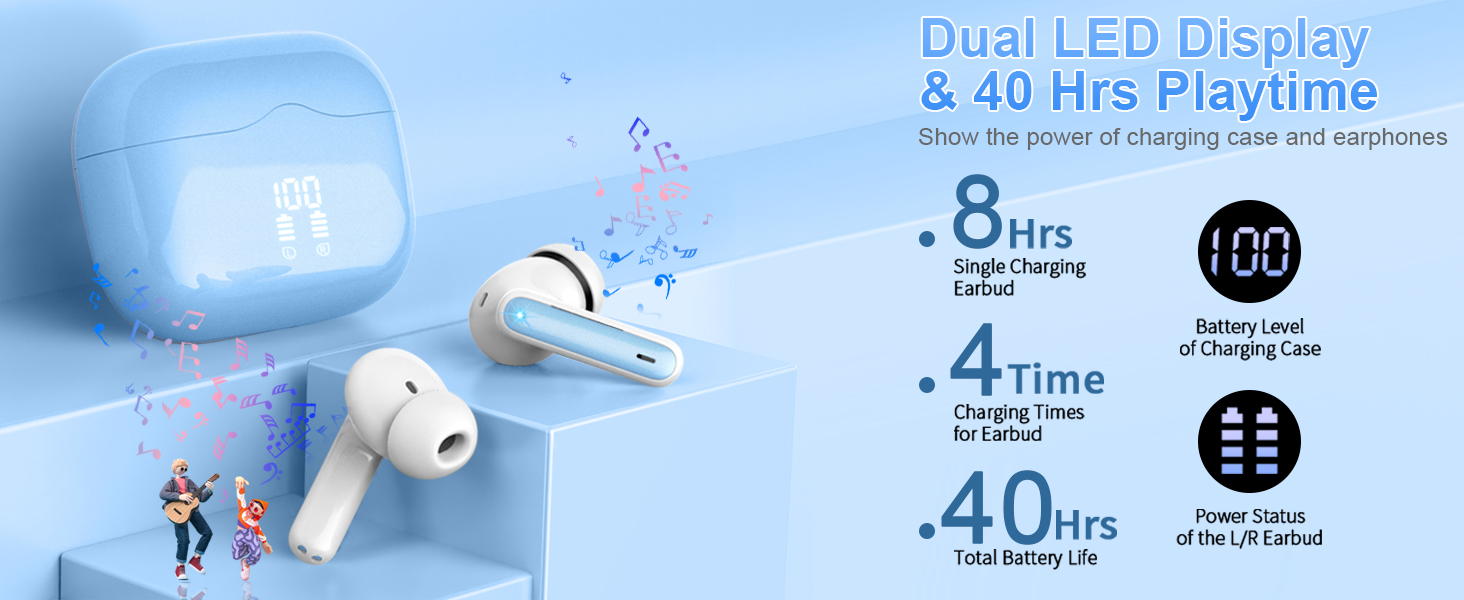 LED Display &40H Playtime bluetooth earphones