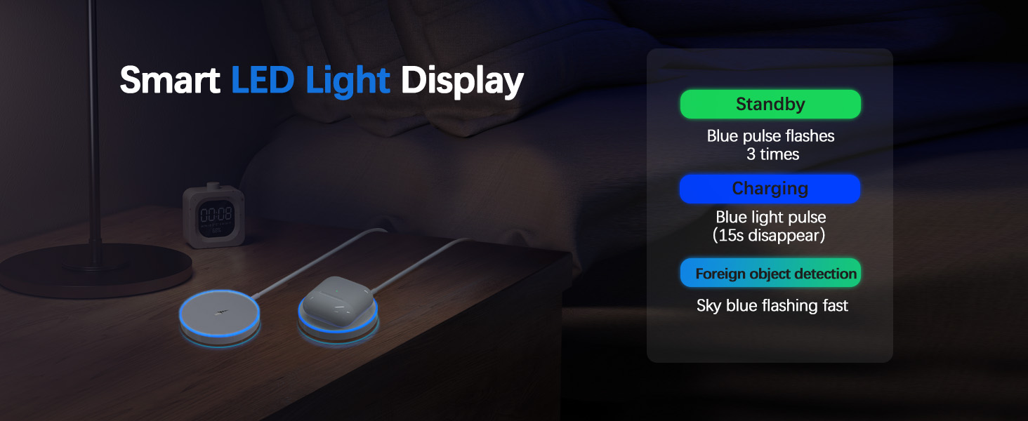 Easy Charger Night