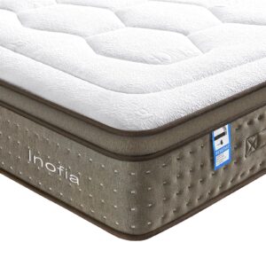 Inofia Single Mattress