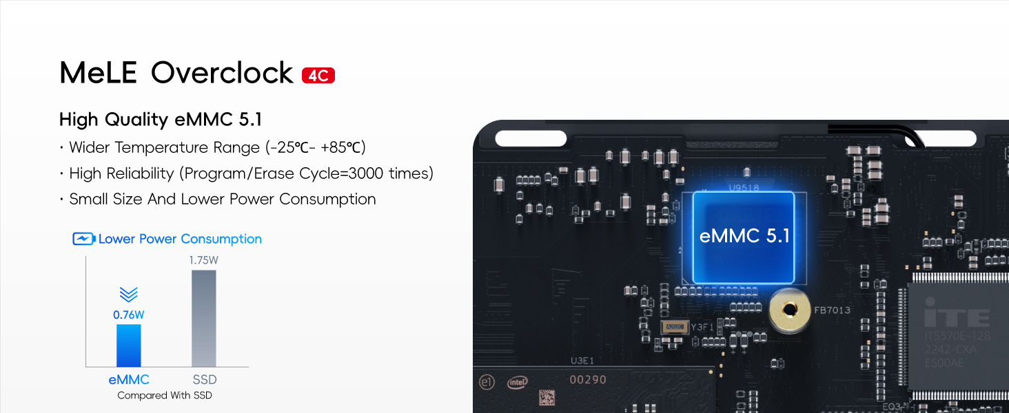 Expandable Storage SSD SDcard