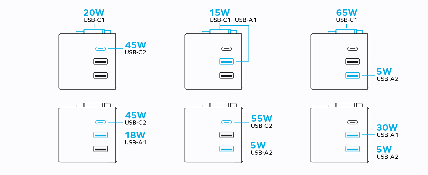 universal travel adapter