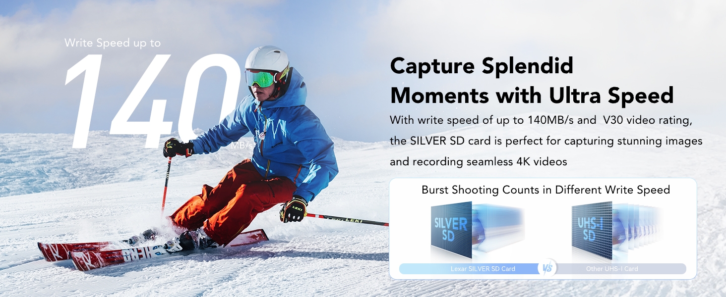 Lexar Silver SD Card 128GB