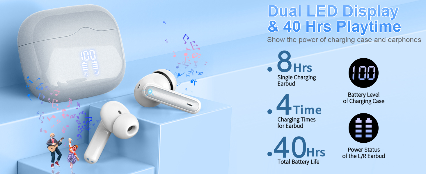 LED Display &40H Playtime bluetooth earphones