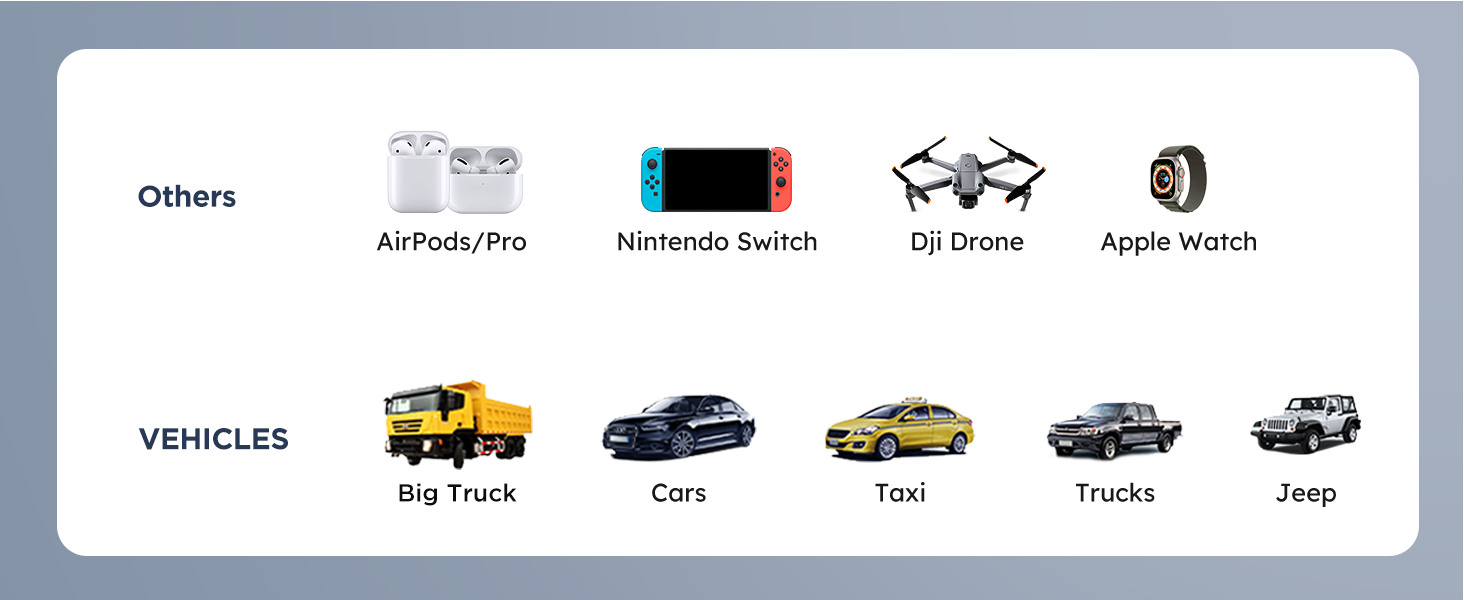 JOYROOM 60W Dual Super Fast Charging PD30W+QC30W Car Charger