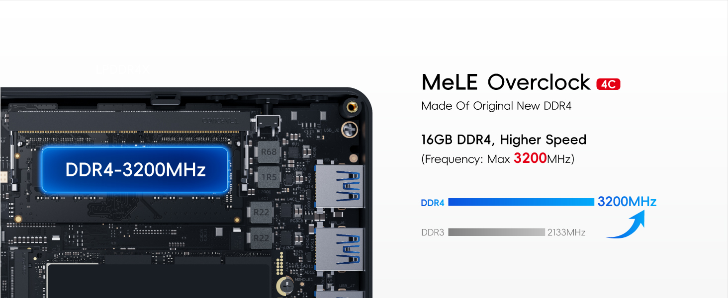 3200MHz DDR4 RAM