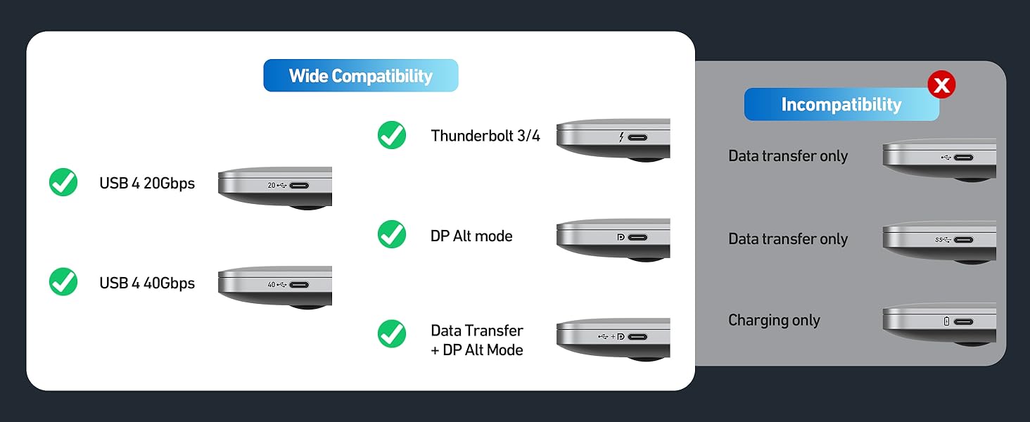 uni USB C to HDMI 2.1 Adapter