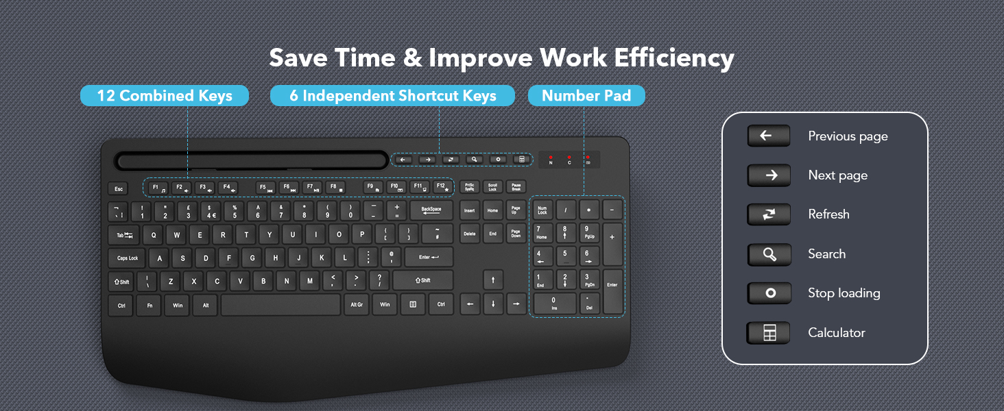 Full-Size Ergonomic Keyboard with Wrist Rest