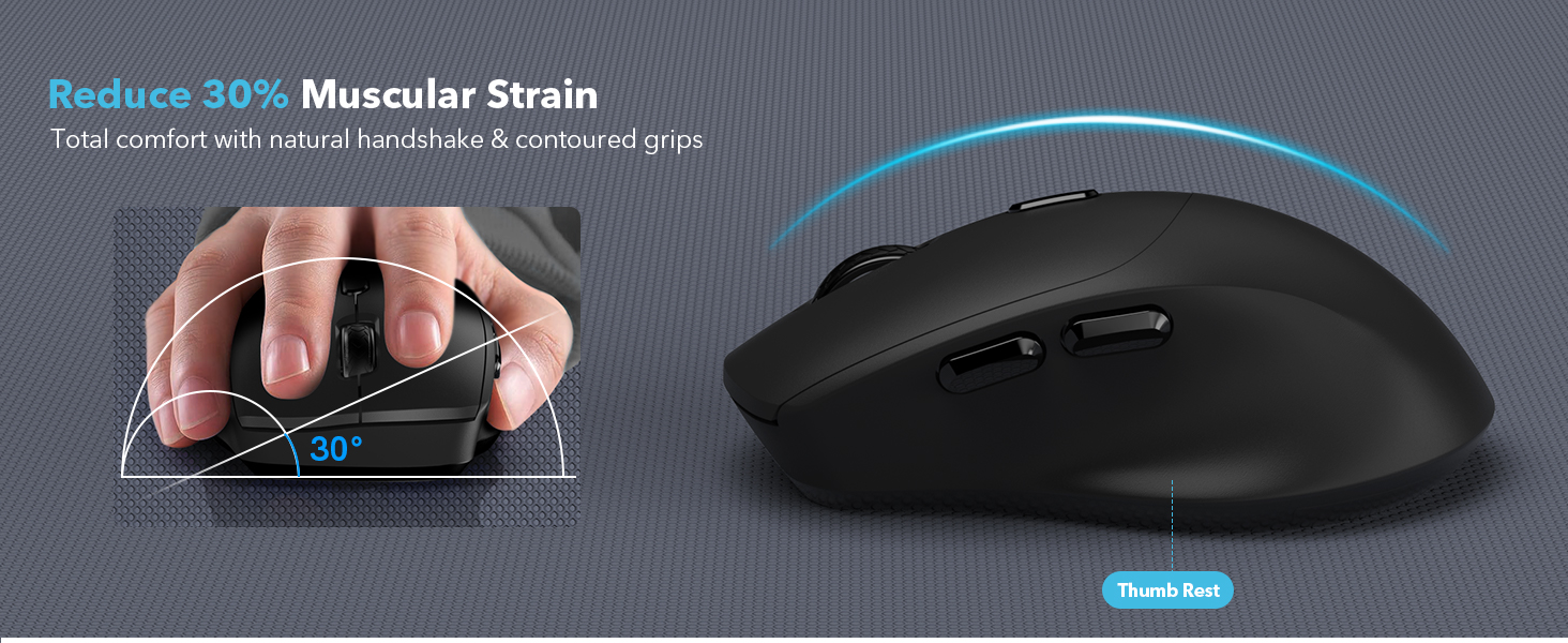 Full-Size Ergonomic Keyboard with Wrist Rest
