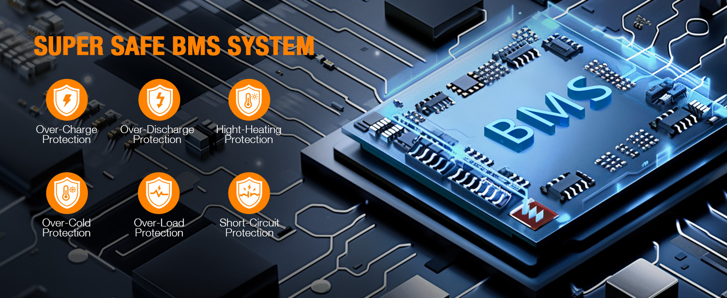 Portable Power Station