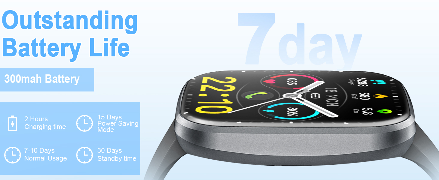 smart watches for women, smart watch for men, kids smart watch, smart watch for women