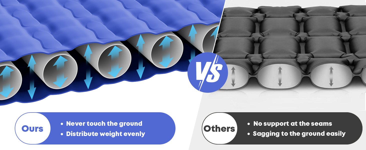 Sleeping Bag Pad