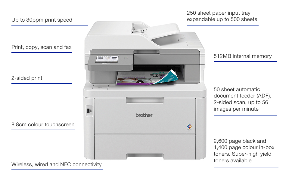 BROTHER MFC-L8390CDW Professional Compact Colour LED - Keystone 4