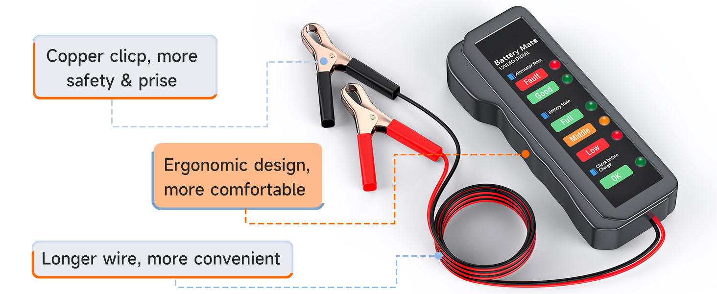 Ergonomic design