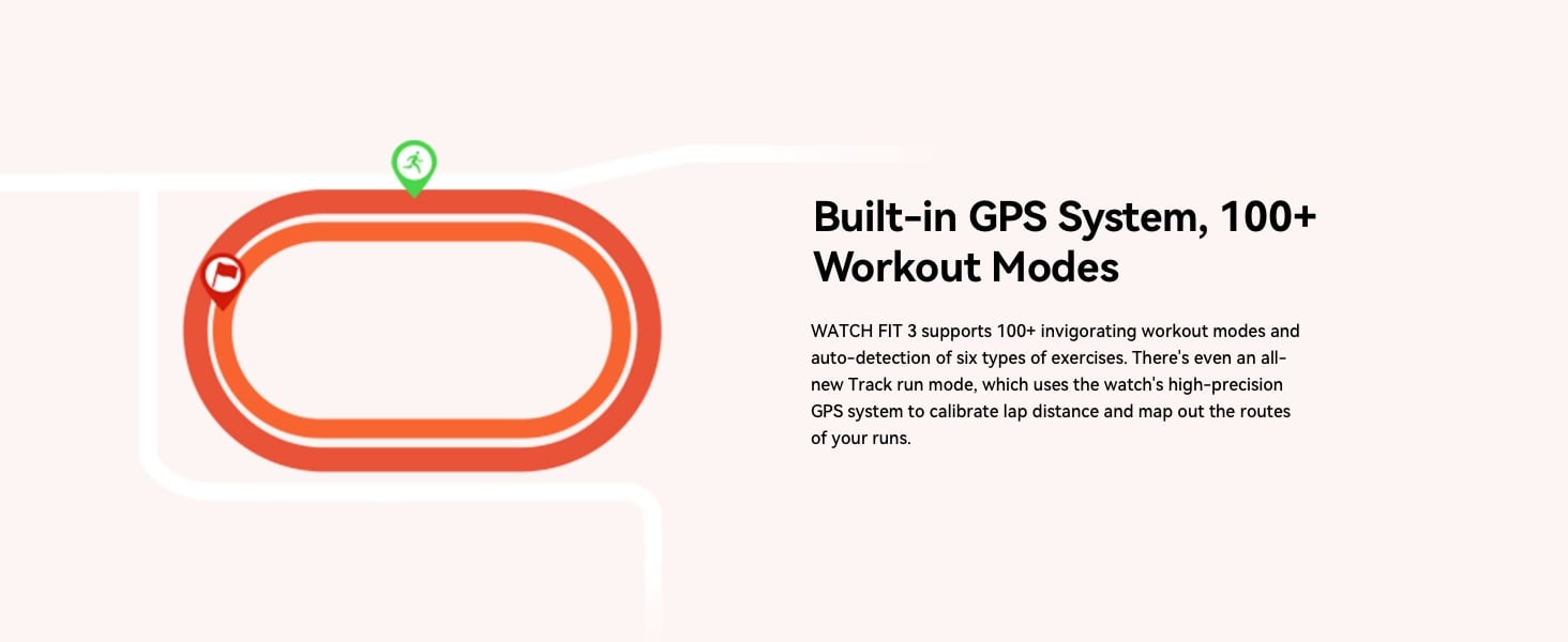 100+ Workout Modes