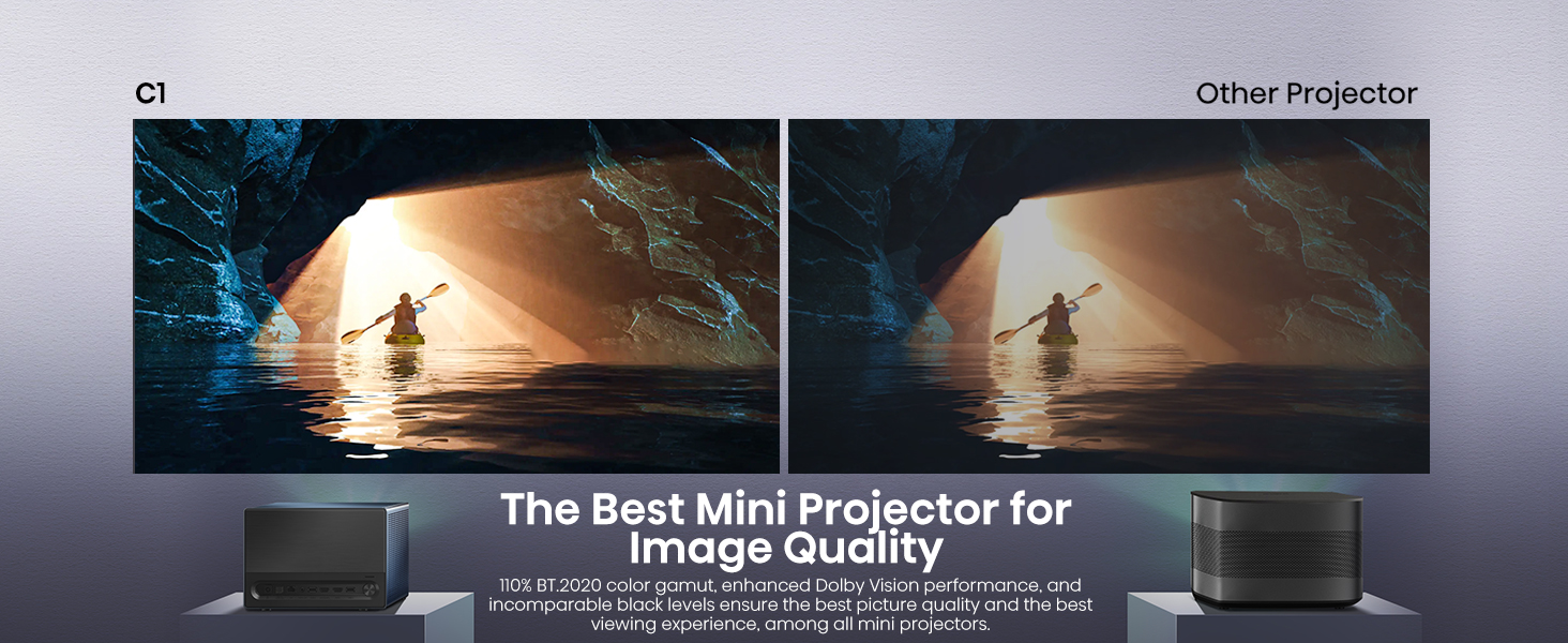 The Best Mini Projectorfor lmage Quality