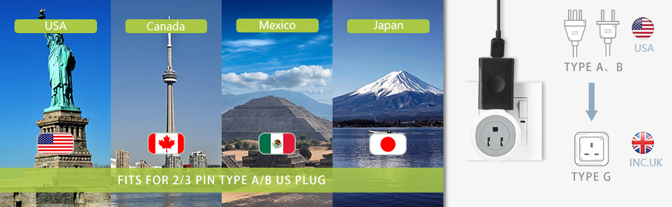 US to UK Plug adapter