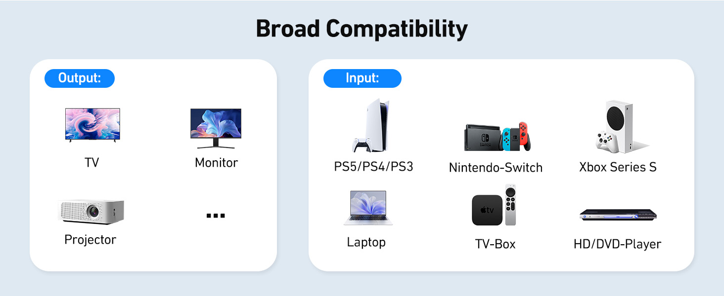 uni HDMI Switch 3 in 1 Out 4K@60Hz