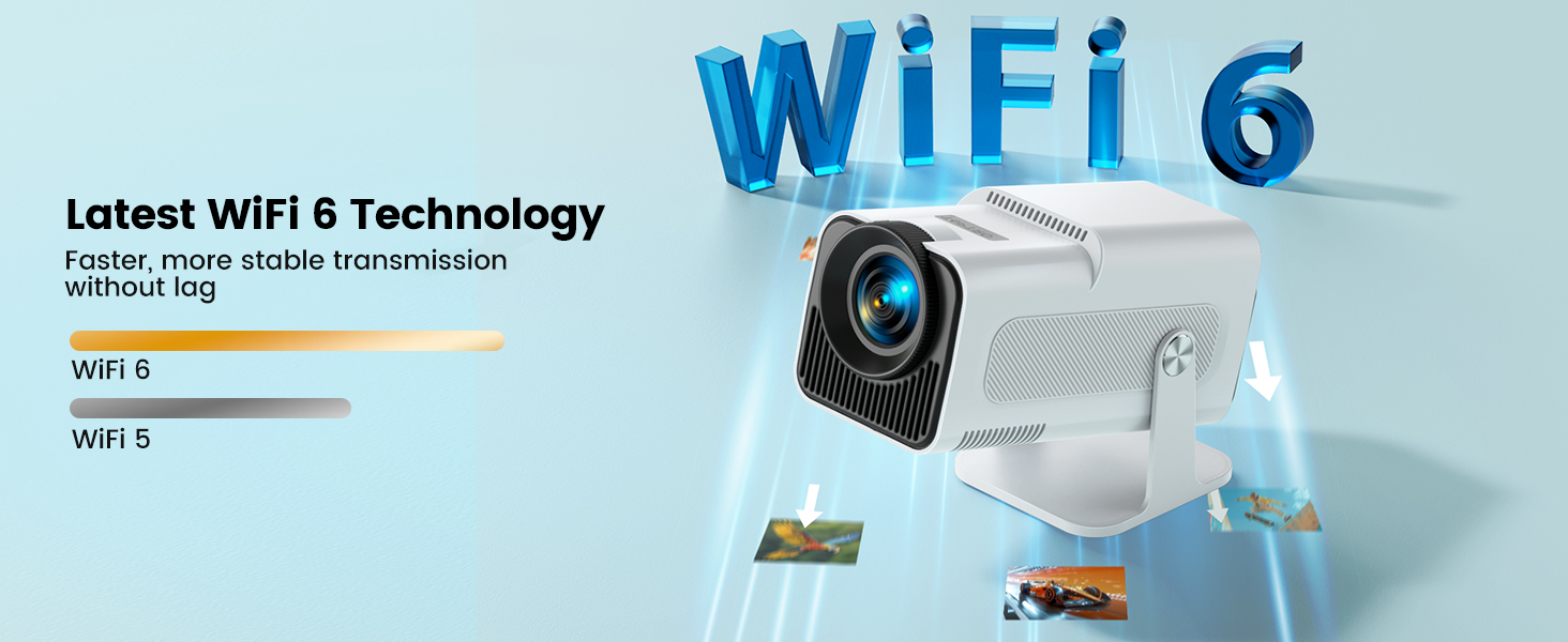 wifi 6 projector