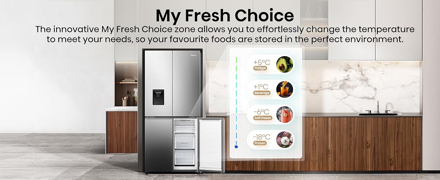 My Fresh ChoiceMy Fresh Choice