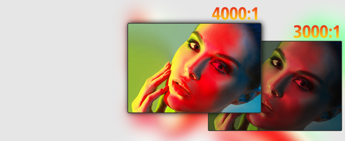 32-inch Full HD 1920 x 1080P Computer Monitor, Ultra-wide & Slightly Curved (2800R) Screen