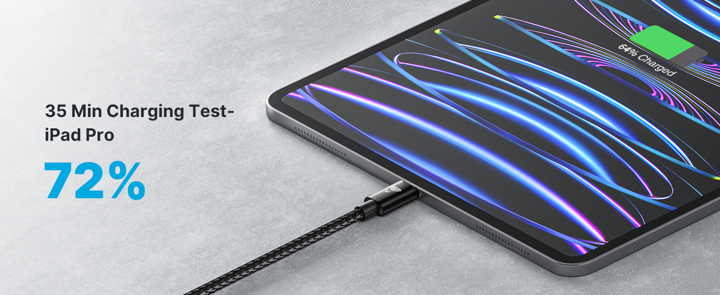 USB C to USB C Cable Fast Charging 2M 100W Type C to Type C Cable C to C Charger Lead