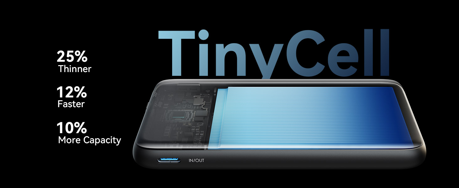 iniu power bank