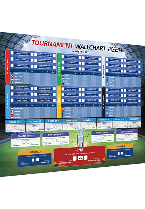 24 euro wall chart