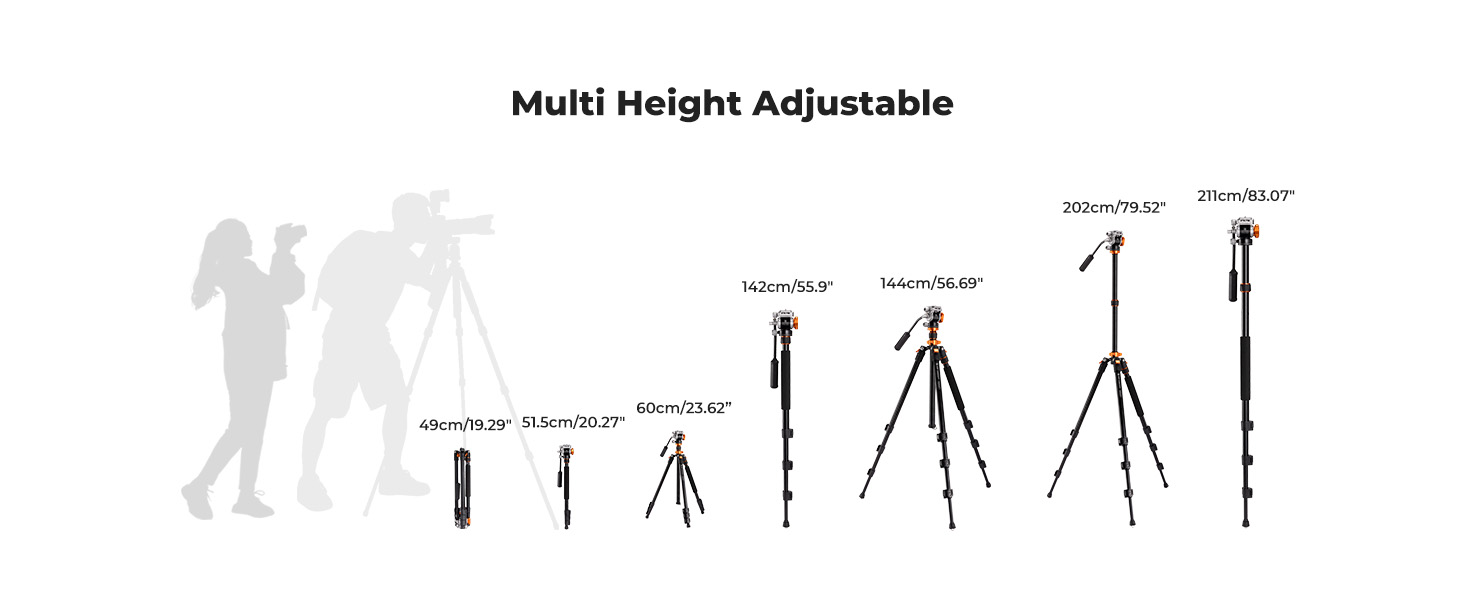 Video tripod