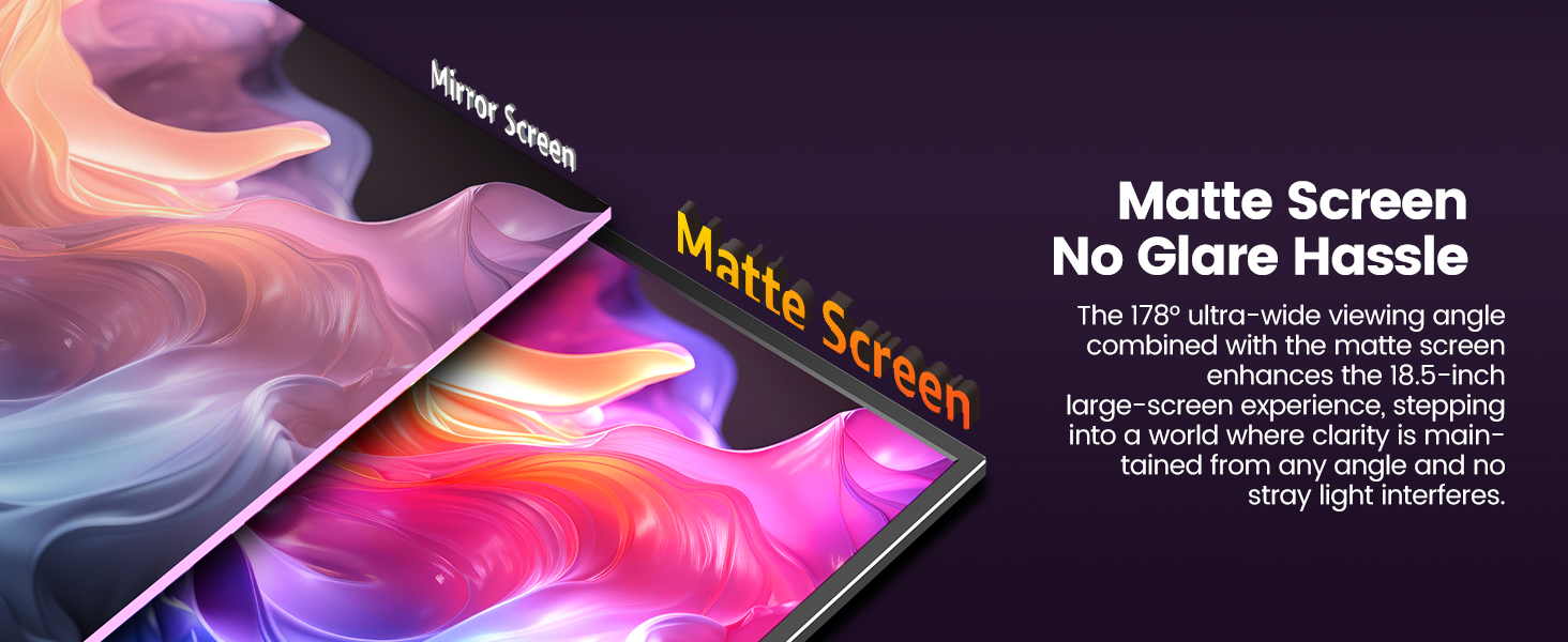 IPS screen