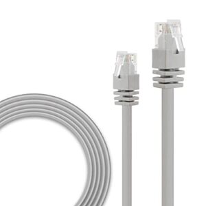 Reolink RJ45 Cat-5 Network Ethernet Patch Internet Cable