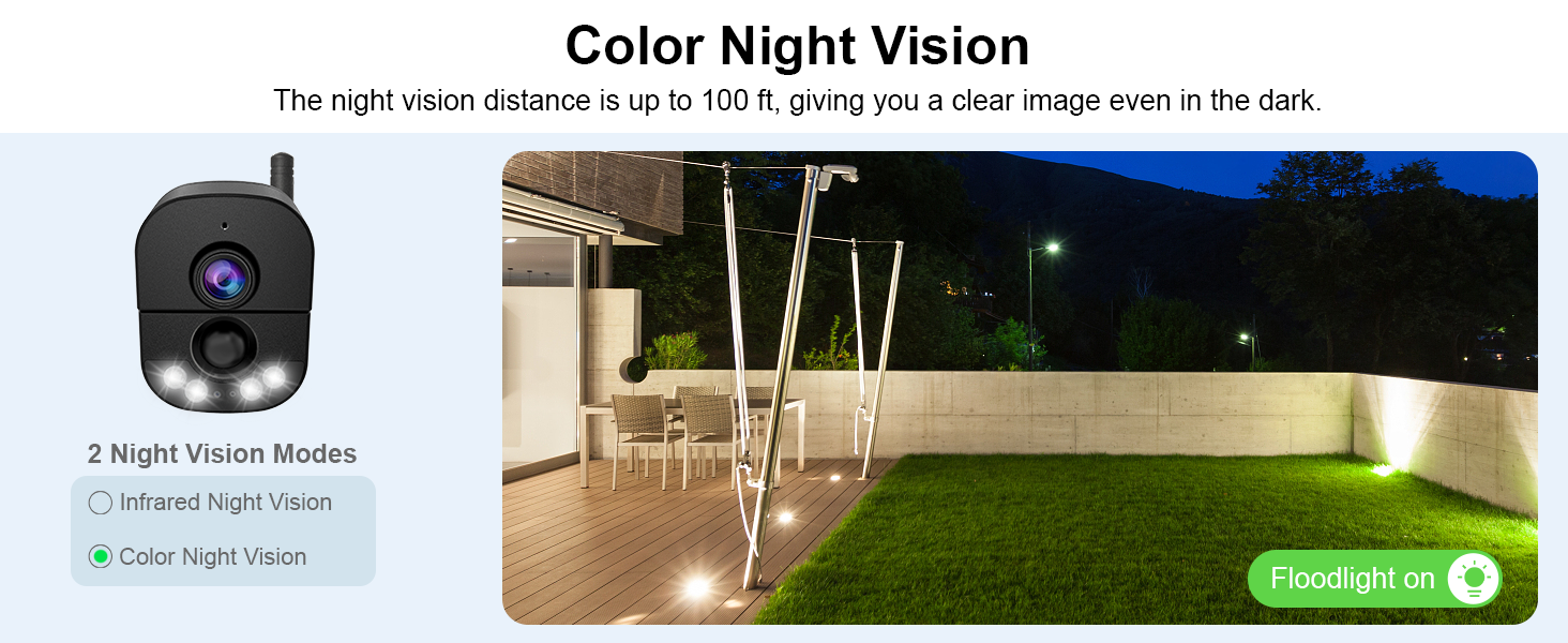 solar powered security camera