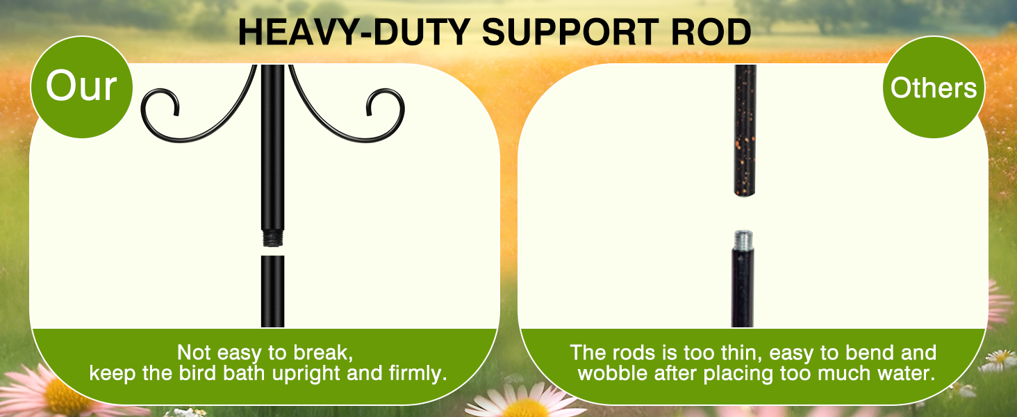 Metal Bird Bath for Outside