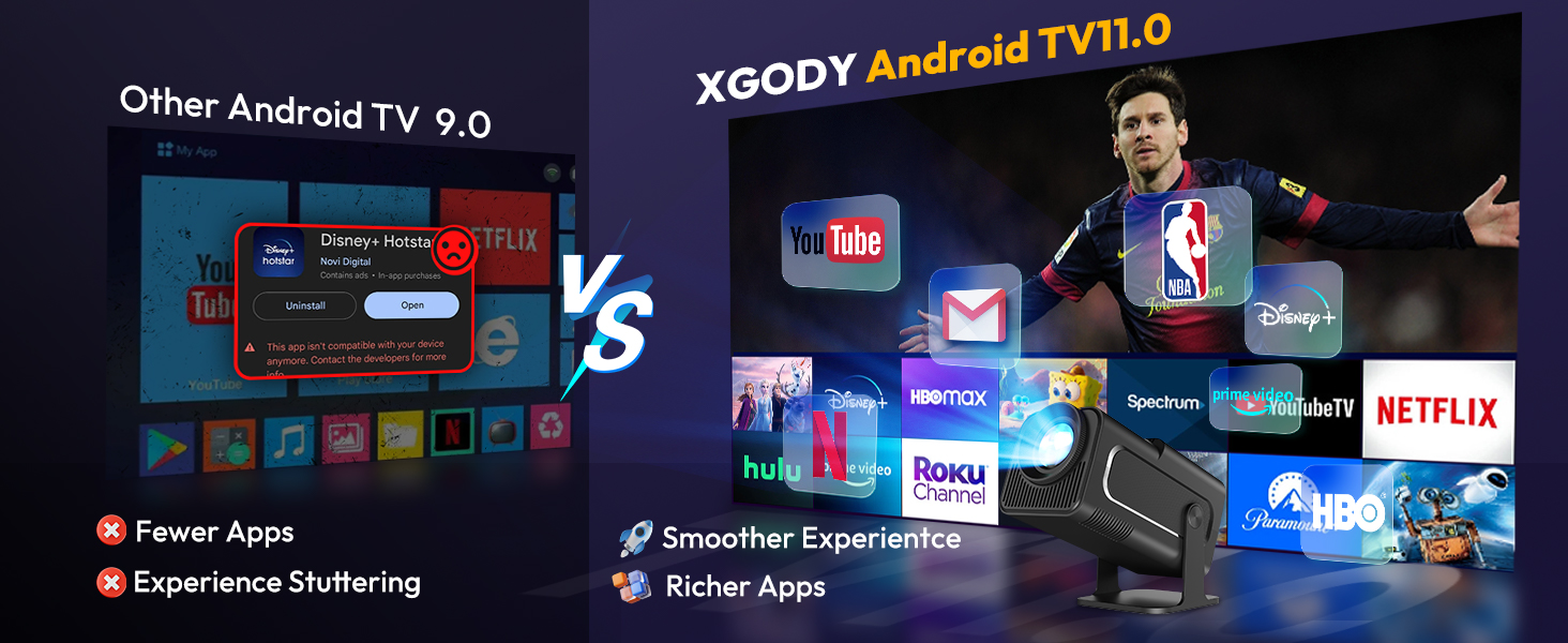 Gimbal5 Portable Smart Projector