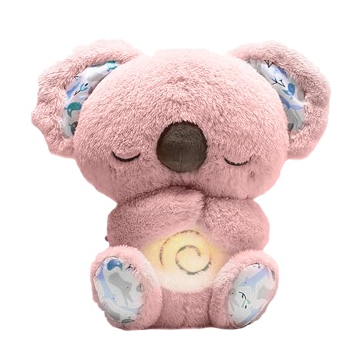 Fiorky The Relief Koala
