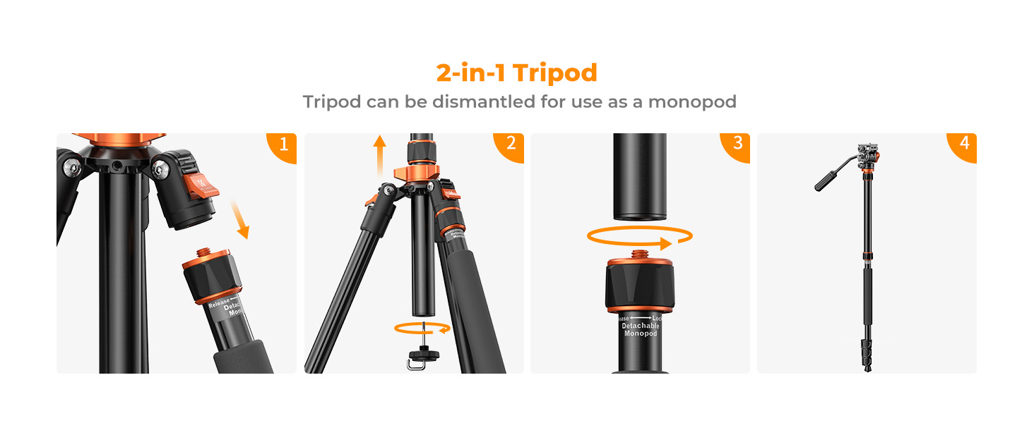 Fluid Head Video tripod