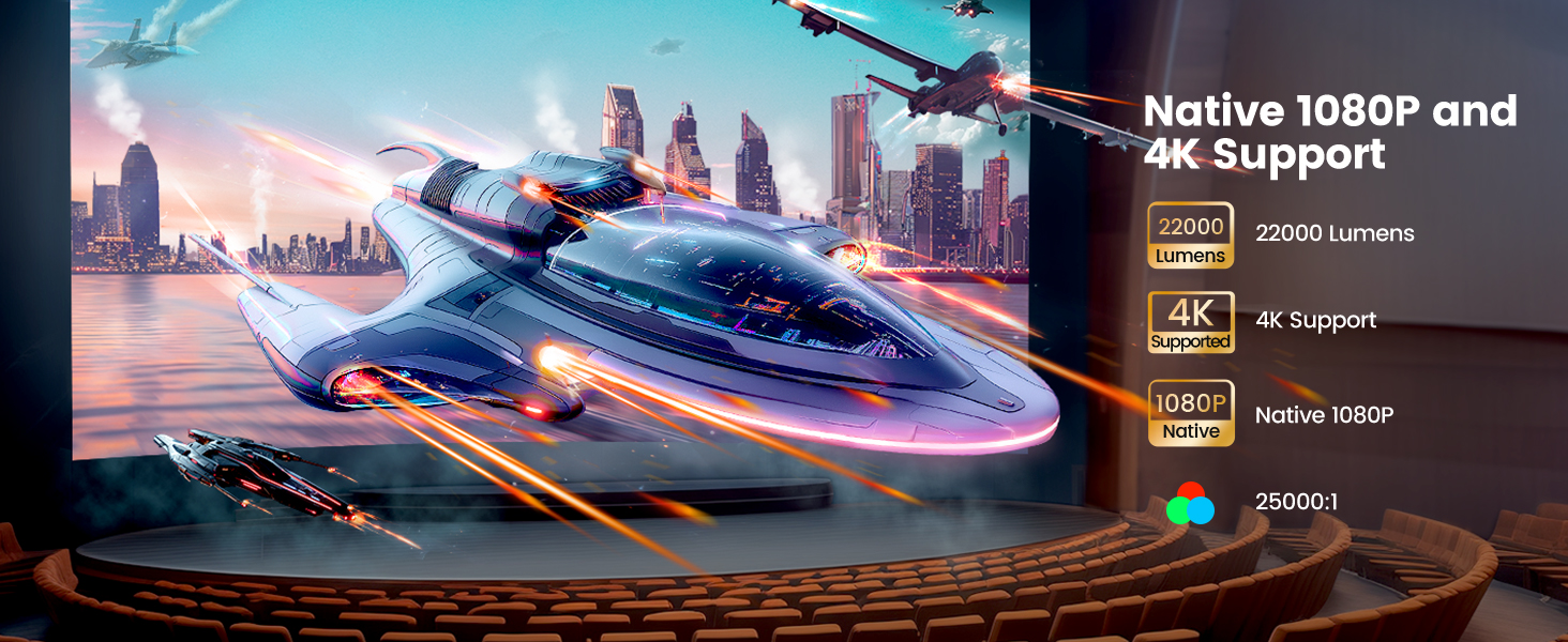 4k projector for bedroom