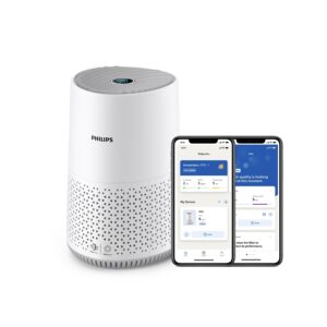 Philips Air Purifier 600 Series