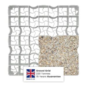 Neat Plastics Coloured Gravel Grid for Driveways