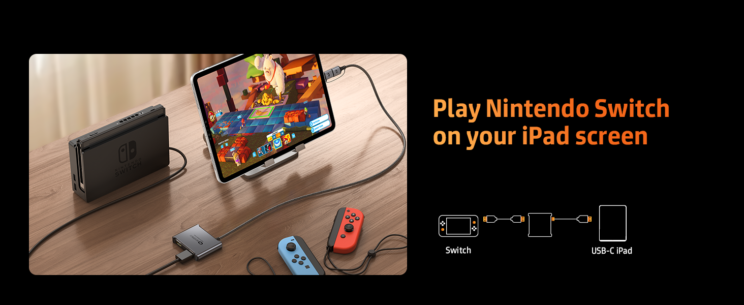 Connect your iPad with the USB C Adapter and you will get a portable monitor