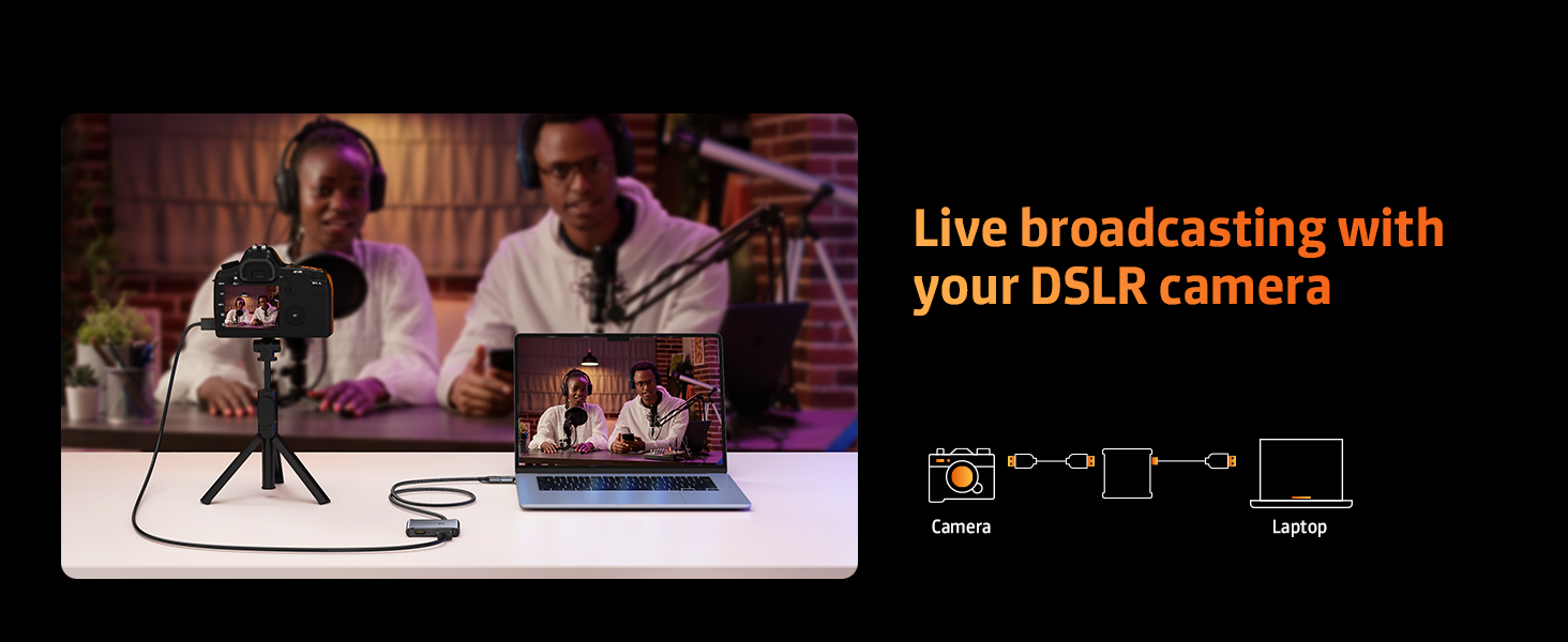 Connect your DSLR Cam for a live show. Easily adjust your setting on your computer