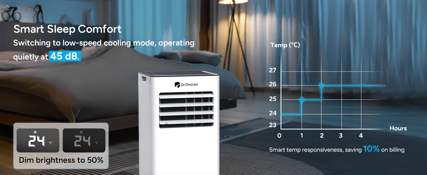 portable air conditioners