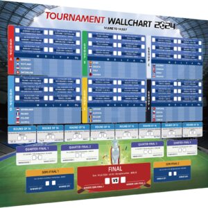 AhfuLife Euro Wall chart 2024 - Extra Large