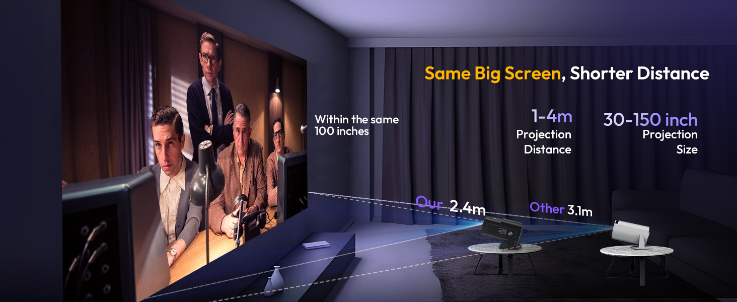 Gimbal5 Portable Smart Projector