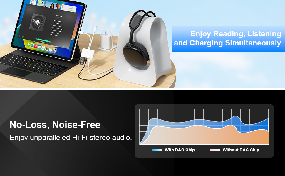USB C Lightning to USB Adapter