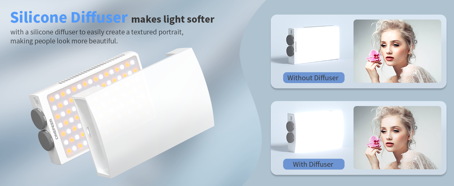 Silicone Diffuser makes light softer