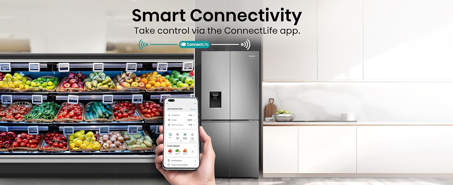 Smart connectivity