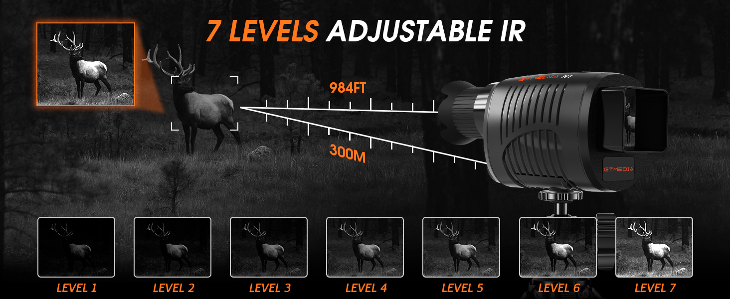 night vision monocular