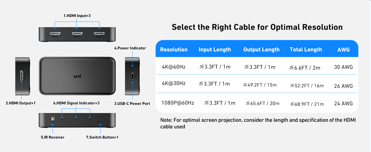 uni HDMI Switch 3 in 1 Out 4K@60Hz