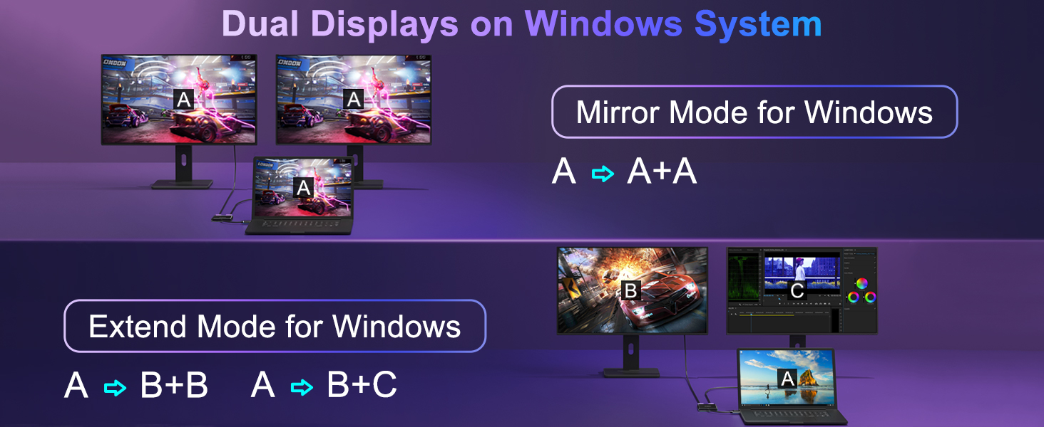 usb c to dual hdmi