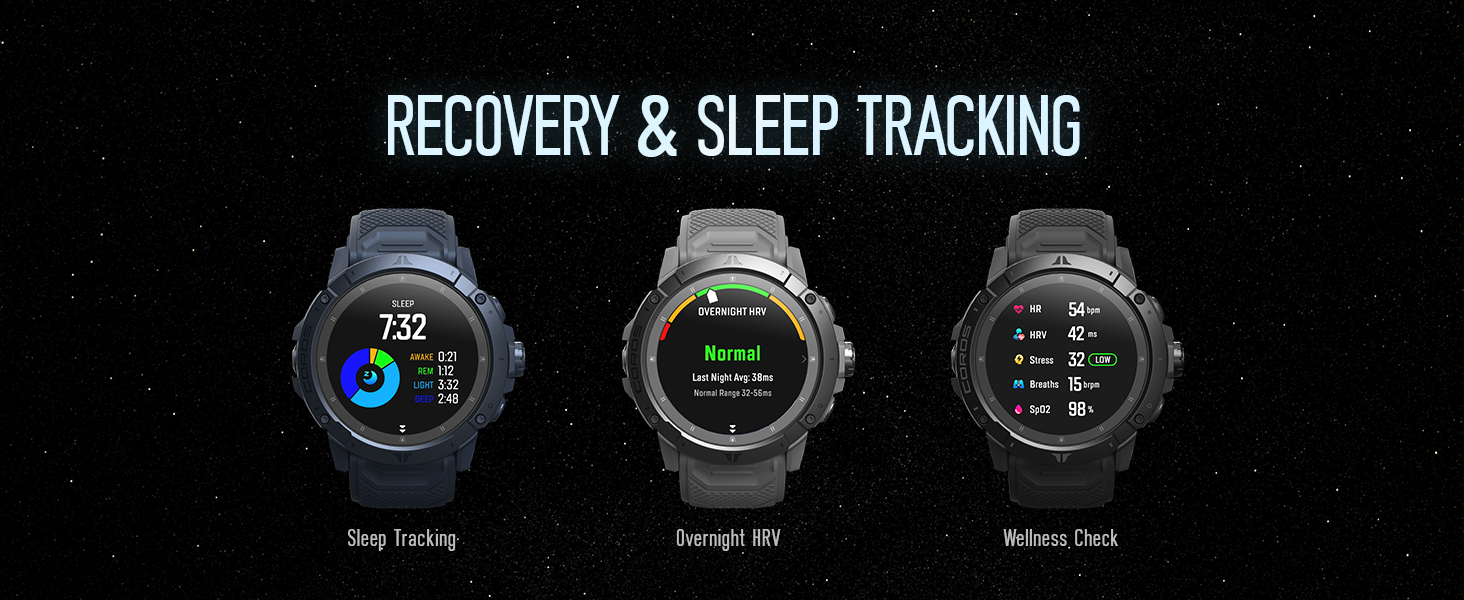 RECOVERY